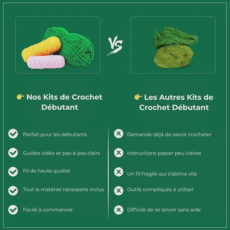 May include: A comparison graphic shows crochet kits for beginners. On the left, colorful yarn balls and text: "Nos Kits de Crochet D&eacute;butant" (Our Beginner Crochet Kits). On the right, green yarn and text: "Les Autres Kits de Crochet D&eacute;butant" (Other Beginner Crochet Kits).