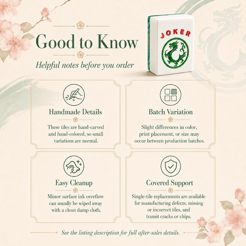 May include: An informational graphic titled Good to Know with helpful notes before you order. It features a white Mahjong tile with a green dragon and the word JOKER in red. Four sections detail handmade details, batch variation, easy cleanup, and covered support.