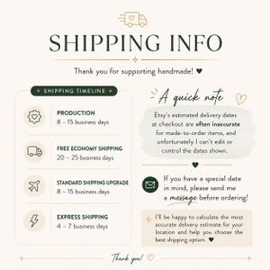 May include: An informational graphic with a cream background and dark green text detailing shipping timelines. It includes icons for production, economy, standard, and express shipping, alongside a note about delivery estimates and messaging.