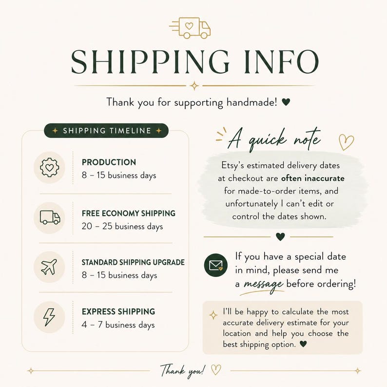 May include: An informational graphic with a cream background and dark green text detailing shipping timelines. It includes icons for production, economy, standard, and express shipping, alongside a note about delivery estimates and messaging.