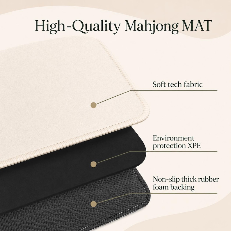 May include: A close-up of a high-quality Mahjong mat. The mat is composed of three layers: a soft tech fabric, environment protection XPE, and a non-slip thick rubber foam backing. The text "High-Quality Mahjong MAT" is at the top.
