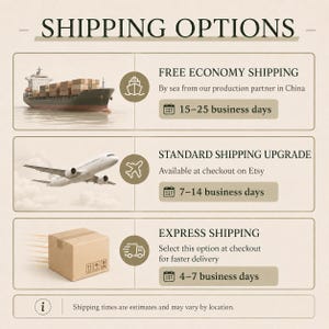 May include: A graphic illustrating shipping options. It features a cargo ship, airplane, and delivery truck, each representing different shipping methods. Text includes "Shipping Options", "Free Economy Shipping", "Standard Shipping Upgrade", and "Express Shipping".