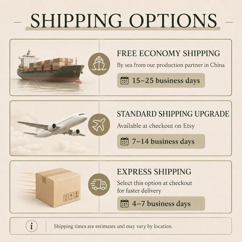 May include: A graphic illustrating shipping options. It features a cargo ship, airplane, and delivery truck, each representing different shipping methods. Text includes "Shipping Options", "Free Economy Shipping", "Standard Shipping Upgrade", and "Express Shipping".
