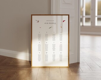 Floral & Elegant Wedding Seating Chart Sign | Canva Template | Forever Bloom