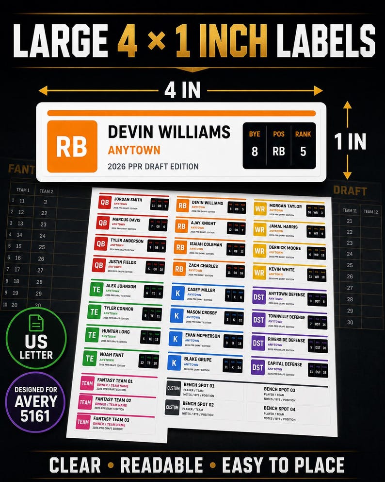 2026 Fantasy Football Draft Stickers, 400 Color-coded Player Labels ...