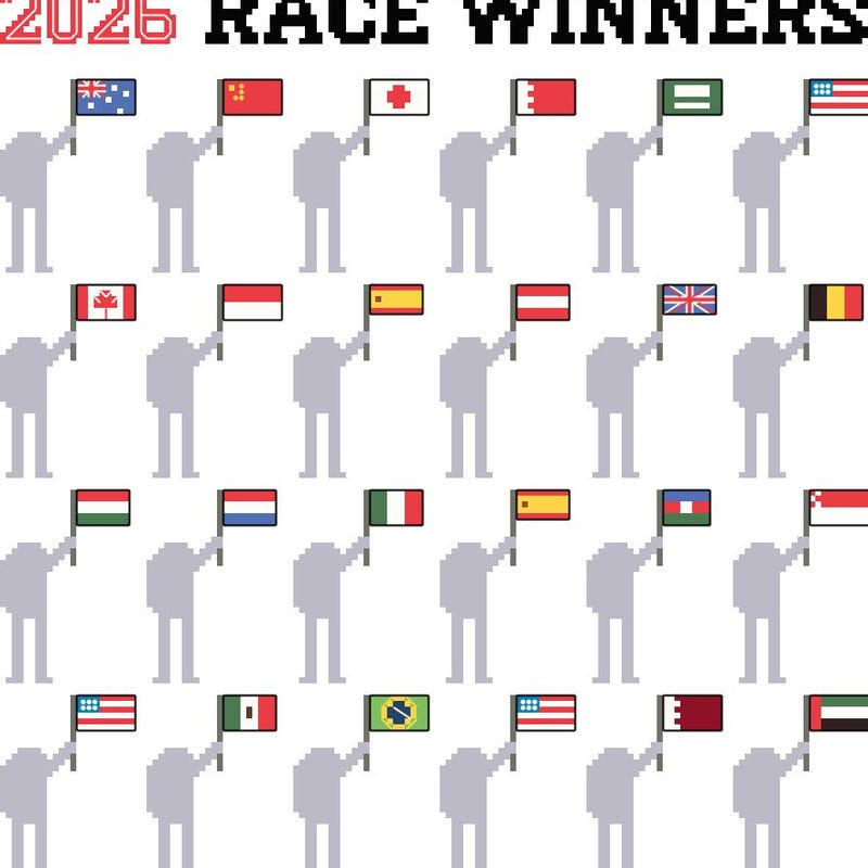 Embroidery 2026 Kit - Etsy UK