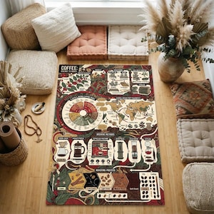 May include: A rectangular area rug featuring a detailed coffee infographic. The design includes a flavor wheel, a world map of coffee origins, brewing methods, and a roasting process chart in shades of red, brown, green, and cream on a dark background.