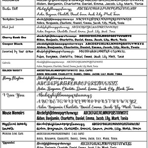 May include: A font chart with various font names and sample text. The chart includes fonts like Abril Fatface, Audiowide, and Barbie Doll, with both lowercase and uppercase examples. The text also mentions custom tumbler options.