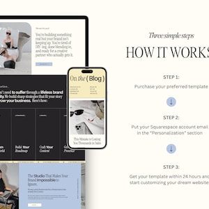 May include: A laptop, smartphone, and tablet display website design elements. The laptop screen shows a website with a woman in sunglasses. The smartphone displays a blog post. Text reads "How it Works" with steps for purchasing a template.