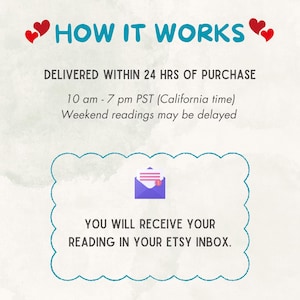 May include: An image with the text "HOW IT WORKS" in teal, with two red hearts on each side. The text explains delivery within 24 hours of purchase, 10 am - 7 pm PST, and that weekend readings may be delayed. A purple envelope icon is also present.