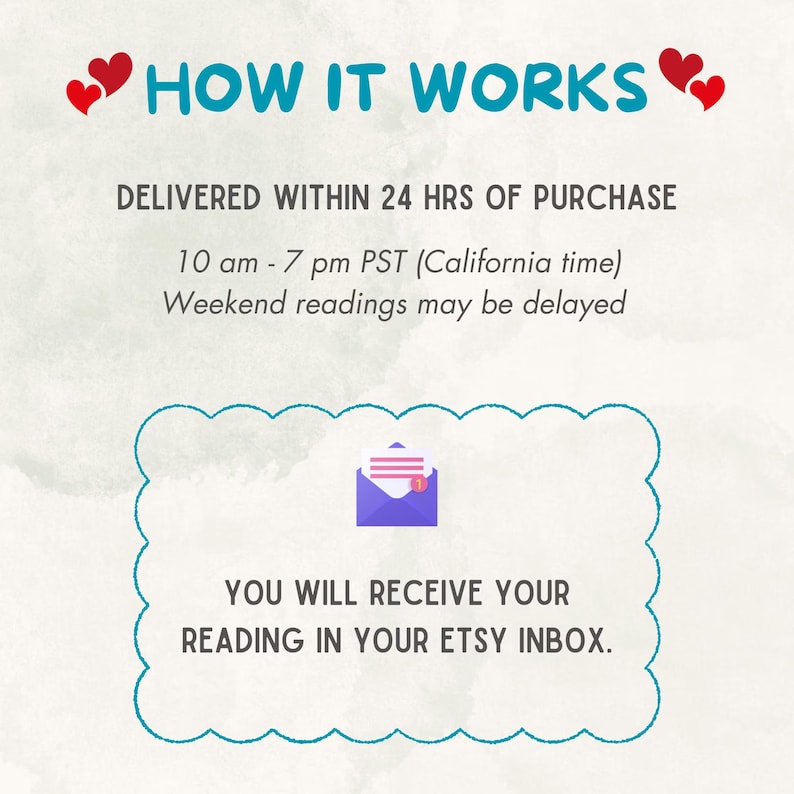 May include: An image with the text "HOW IT WORKS" in teal, with two red hearts on each side. The text explains delivery within 24 hours of purchase, 10 am - 7 pm PST, and that weekend readings may be delayed. A purple envelope icon is also present.