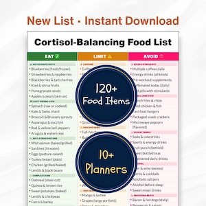 Cortisol Detox Diet Food List, Eat Limit Avoid, Foods to Lower Cortisol Naturally, Cortisol Detox Food Chart, Adrenal Support Guide PDF