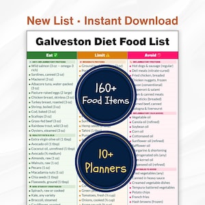 Galveston Diet Food List Printable, Menopause Weight Loss Guide, Hormone Balance & Metabolism Boost, Dr. Haver Inspired, Instant Download