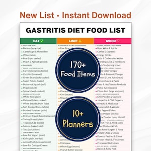 Gastritis Food List Printable, Gastritis Diet Chart, Eat Limit Avoid PDF, Stomach Friendly Low Acid Foods, Ulcer, Reflux & GERD Food List