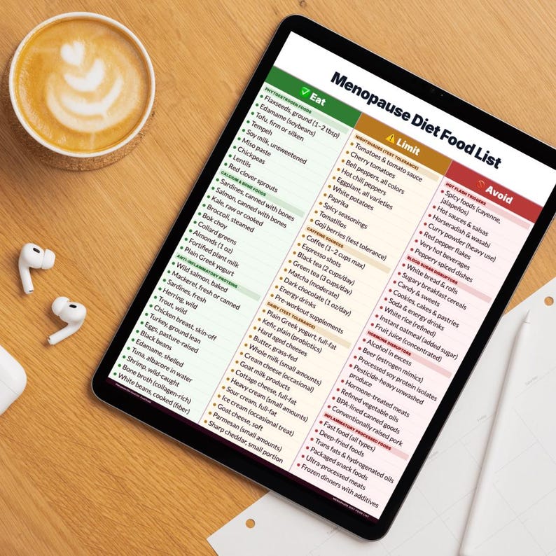May include: A digital tablet displays a "Menopause Diet Food List" with "Eat," "Limit," and "Avoid" sections. The list includes food items like flaxseeds, tomatoes, and spicy foods. A cup of coffee and earbuds are on a wooden surface.