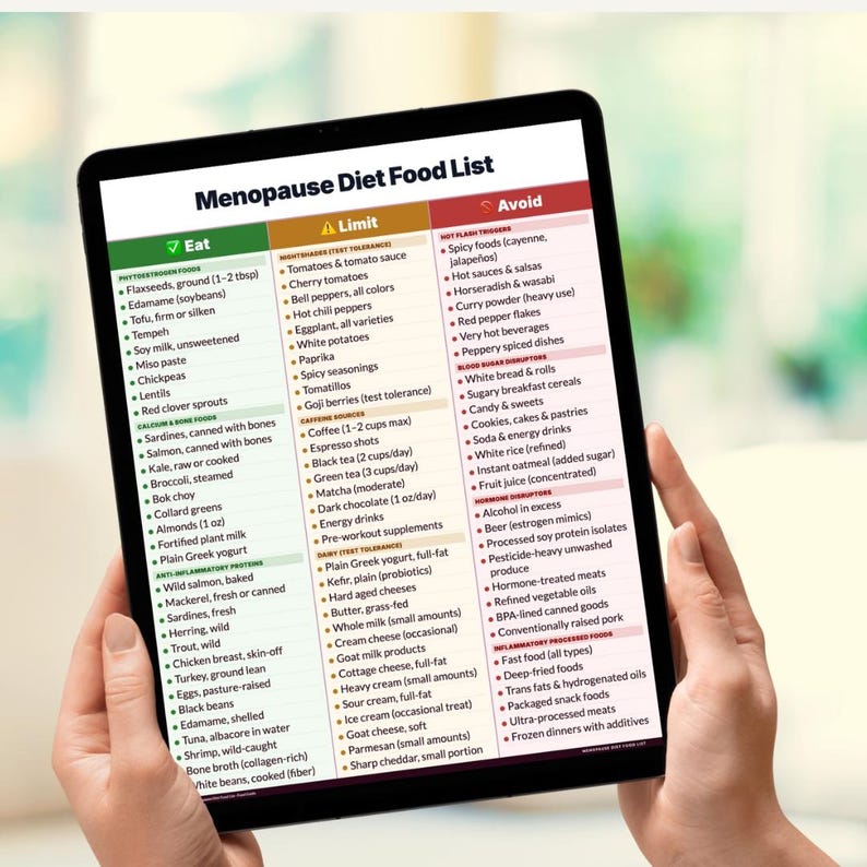 May include: A digital tablet displays a "Menopause Diet Food List" with sections for foods to eat, limit, and avoid. The list includes various food categories and specific examples, such as vegetables, dairy, and processed foods.