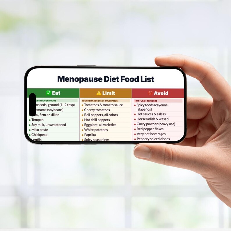 May include: A smartphone displays a "Menopause Diet Food List" with three columns: "Eat," "Limit," and "Avoid." The "Eat" column lists foods like flaxseeds, tempeh, and chickpeas. The "Limit" column includes tomatoes and peppers. The "Avoid" column lists spicy foods.
