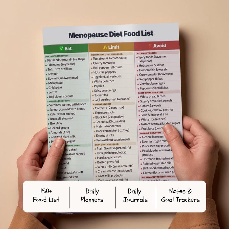 May include: A woman's hands hold a printed "Menopause Diet Food List" with three columns: "Eat", "A Limit", and "Avoid". The list includes food categories and specific food items. Below the list are the words "150+ Food List", "Daily Planners", "Daily Journals", and "Notes & Goal Trackers".