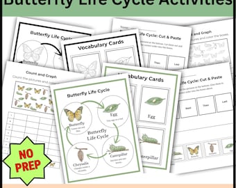 Cycle de vie des papillons à imprimer | Activités et fiches d'exercices sur le cycle de vie des papillons| Coloriages | Unité scientifique du printemps