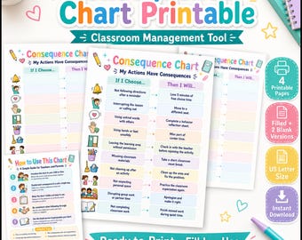 Tableau des conséquences imprimable, tableau de comportement pour les enfants, outil de gestion de la classe, ressource pédagogique pour la rentrée des classes