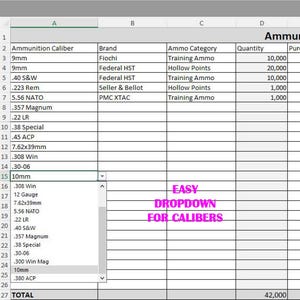 May include: A spreadsheet titled "Ammunition Inventory Log" with columns for calibre, brand, ammo category, quantity, purchase date, cost per round, total cost, usage log, and notes. A dropdown menu labelled "Easy Dropdown for Calibres" is visible.