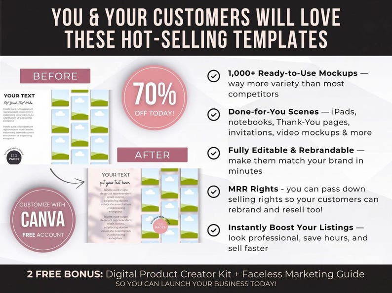May include: Promotional graphic with the text "YOU & YOUR CUSTOMERS WILL LOVE THESE HOT-SELLING TEMPLATES." Includes a "70% OFF TODAY!" circle, mockups, and Canva customization. Features include ready-to-use mockups and rebrandable templates.