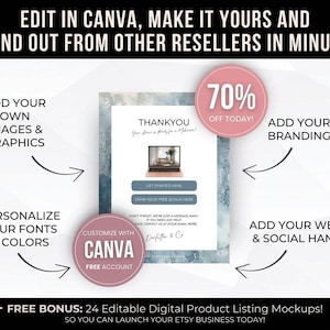 Puede incluir: Gr&aacute;fico promocional con texto: "EDIT IN CANVA, MAKE IT YOURS AND STAND OUT FROM OTHER RESELLERS IN MINUTES." Ofrece opciones de personalizaci&oacute;n: agregar im&aacute;genes, marca, sitio web, redes sociales y personalizar fuentes y colores. Incluye una oferta del 70% de descuento hoy.