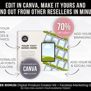 1400+ Etsy Listing Mockup Templates Bundle for Digital Products,Editable Canva Mockups for Etsy Listing, Etsy Product Image Mockup Templates image 6