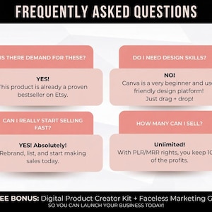 May include: A graphic with the title "FREQUENTLY ASKED QUESTIONS" and four question-and-answer pairs in pink and white boxes. The questions address demand, design skills, starting sales, and profit potential. The bottom of the graphic includes text about bonuses.