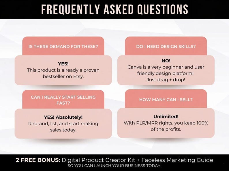 May include: A graphic with the title "FREQUENTLY ASKED QUESTIONS" and four question-and-answer pairs in pink and white boxes. The questions address demand, design skills, starting sales, and profit potential. The bottom of the graphic includes text about bonuses.