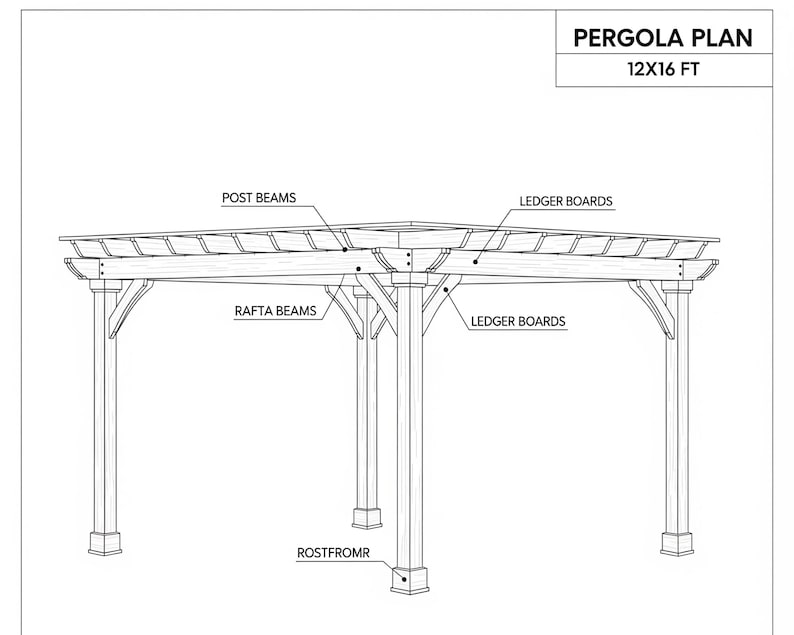 May include: A black and white pergola plan, labeled "PERGOLA PLAN" with dimensions of 12x16 ft. The diagram shows the structure's components, including post beams, rafter beams, and ledger boards. The design is a detailed architectural illustration.