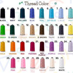 Thread Chart