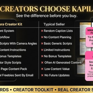 OnlyFans content kit comparison showing KapilAura creator toolkit vs typical seller including captions, PPV scripts, DM scripts, Fansly content ideas and creator content planner for OnlyFans creators