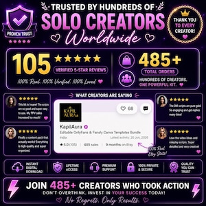 Może przedstawiać: Cyfrowa grafika marketingowa z ciemnofioletowym tłem i neonowo-r&oacute;żowym tekstem. Zawiera tekst Trusted by Hundreds of Solo Creators Worldwide, 105 Verified 5-Star Reviews, 485+ Total Orders oraz KapilAura Editable OnlyFans & Fansly Canva Templates Bundle.