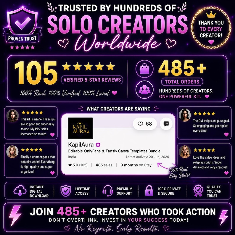 Może przedstawiać: Cyfrowa grafika marketingowa z ciemnofioletowym tłem i neonowo-r&oacute;żowym tekstem. Zawiera tekst Trusted by Hundreds of Solo Creators Worldwide, 105 Verified 5-Star Reviews, 485+ Total Orders oraz KapilAura Editable OnlyFans & Fansly Canva Templates Bundle.