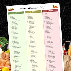 May include: A printed Atrial Fibrillation food list chart organized into three columns labeled Eat, Limit, and Avoid. The document features bulleted lists of various food items categorized by color-coded sections in green, yellow, and red.