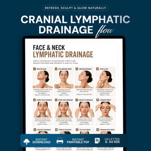 Peut inclure: Un guide pédagogique numérique intitulé Cranial Lymphatic Drainage présentant douze étapes numérotées avec des démonstrations photographiques de techniques de massage du visage et du cou. Le document inclut des titres et des instructions.