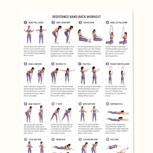 May include: A white instructional poster titled RESISTANCE BAND BACK WORKOUT featuring sixteen numbered exercise diagrams. Each section displays a person in purple athletic wear demonstrating movements with a resistance band, accompanied by text instructions.