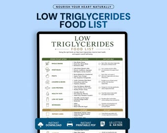 Può includere: Un documento digitale intitolato Low Triglycerides Food List, che presenta una tabella con categorie come cereali integrali, verdure e frutta. Include colonne per le migliori scelte alimentari e i benefici per la salute, con icone per ogni categoria e un piè di pagina che indica il download istantaneo, il PDF stampabile e i formati US Letter e A4.
