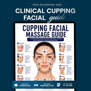 Facial Cupping Massage Guide, Facial Cupping Routine, Face Cupping Chart, Lymphatic Flow Massage, Skincare Massage Guide