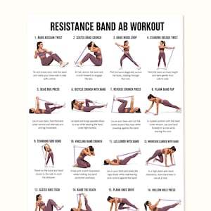 Peut inclure: Une affiche pédagogique blanche intitulée RESISTANCE BAND AB WORKOUT présentant seize illustrations d'exercices numérotées. Chaque section montre une personne en tenue de sport mauve utilisant une bande de résistance violette avec du texte explicatif.