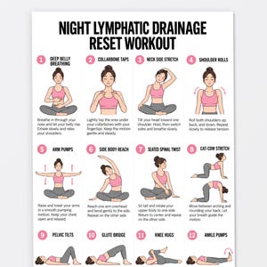 Può includere: Un poster didattico bianco intitolato Night Lymphatic Drainage Reset Workout che presenta dodici illustrazioni numerate di una persona con top rosa e leggings grigi che esegue vari esercizi con testo descrittivo per ogni movimento.