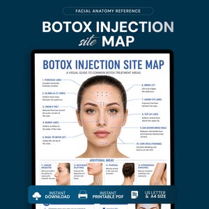 May include: A Botox injection site map featuring a central portrait of a face with numbered labels for treatment areas including forehead lines, glabella, crow's feet, bunny lines, nasal tip, brow lift, under eye, lip lines, DAO, and chin.