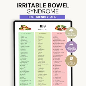 May include: A digital chart titled Irritable Bowel Syndrome IBS-Friendly Meal and IBS Food List. The document features three color-coded columns labeled Good to Have, Moderate, and Avoid, listing various food items. Includes icons for instant download.