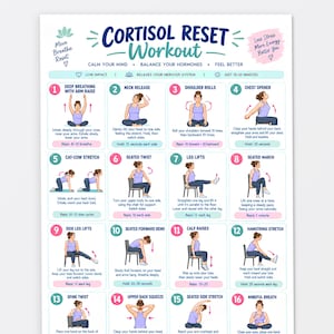 May include: A white informational poster titled Cortisol Reset Workout featuring sixteen numbered exercise illustrations. Each section includes a blue header, a descriptive drawing of a person performing the movement, and text instructions for reps and holds.