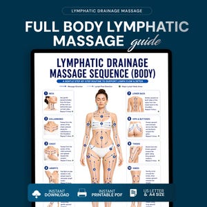 Lymphatic Drainage Massage Sequence, Full Body Lymphatic Massage Guide, Lymph Flow Chart, Self Massage Routine, Wellness Guide