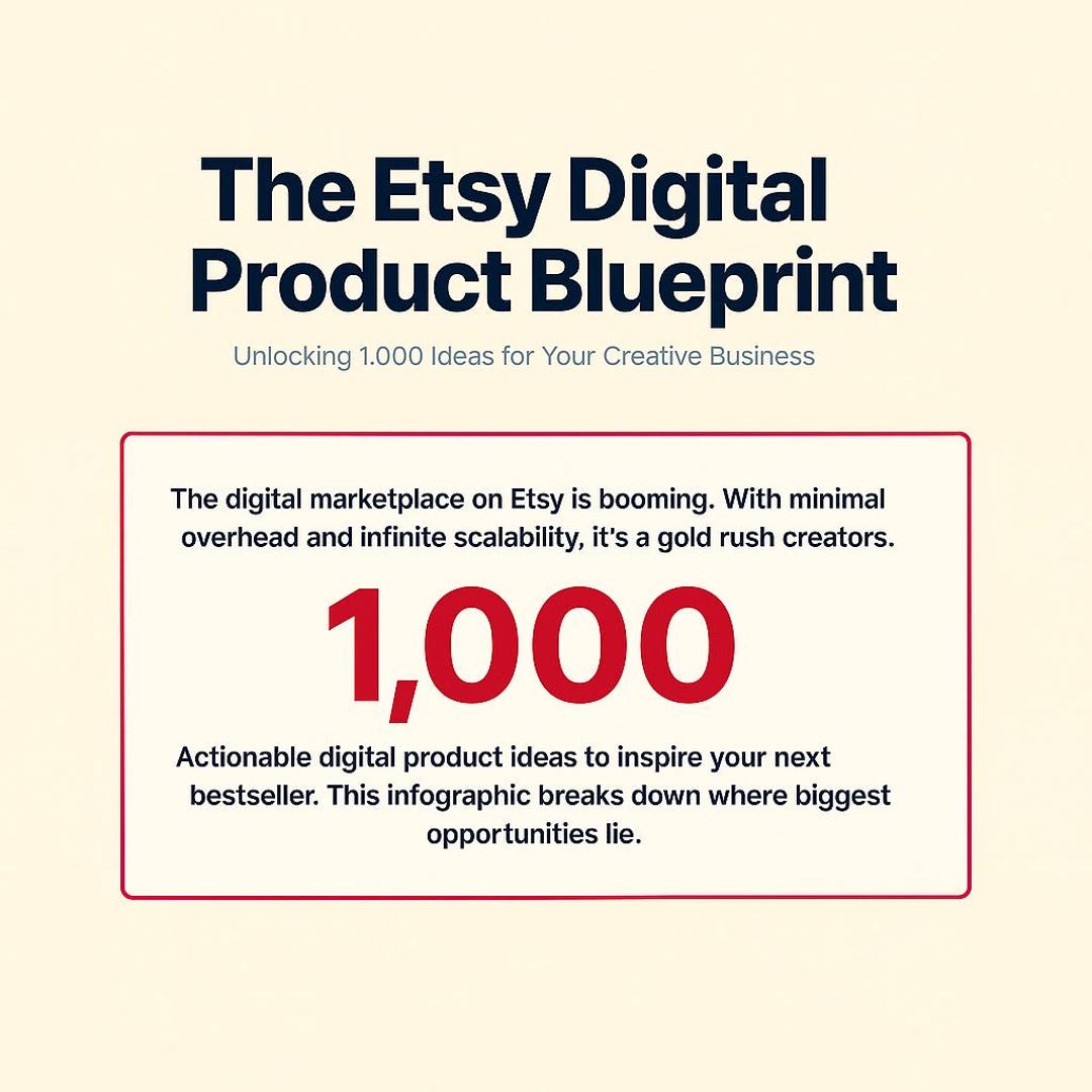 1000 Etsy Digital Products Ideas | Start Selling Today & Earn (almost ...