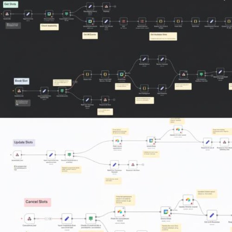 Puede incluir: Un diagrama con fondo oscuro, con nodos y l&iacute;neas interconectados. El diagrama incluye etiquetas de texto como "Get Slots", "Book Slot", "Update Slots" y "Cancel Slots". Los nodos son de varias formas y colores.