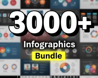 May include: A digital product bundle with the text "3000+ Infographics Bundle" in white and black. The word "Bundle" is in a yellow rectangle. The background is a collage of various infographic designs.