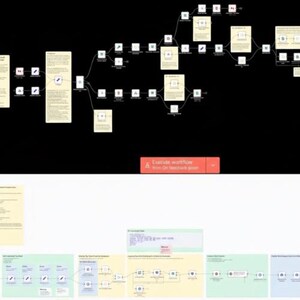 Puede incluir: Un diagrama con fondo negro, que presenta una red de nodos y l&iacute;neas interconectados. Cajas rectangulares con texto est&aacute;n conectadas por l&iacute;neas, y un bot&oacute;n rojo con el texto "Execute workflow" es visible.
